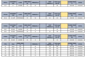 HAWAII PRICE LIST MAY 10th 2023 1 page 0001