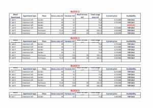 price availability list New price 2