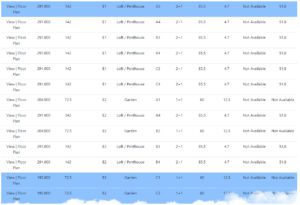 Neubauprojekt Apartments und Villen am Meer in Küçükerenköy zu verkaufen 3 DVC Pries List 2
