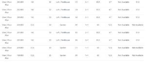 Neubauprojekt Apartments und Villen am Meer in Küçükerenköy zu verkaufen 4 DVC Pries List 3