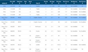 Neubauprojekt Apartments und Villen am Meer in Küçükerenköy zu verkaufen 2 DVC Pries List